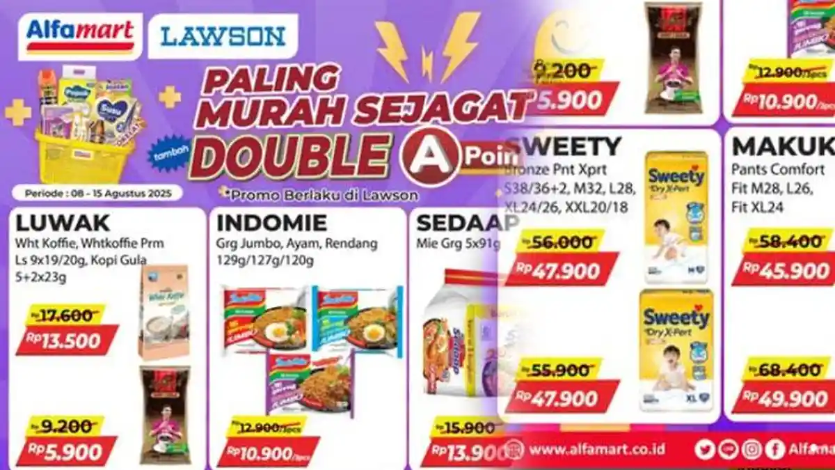 Alfamart Perintis Kemerdekaan 2: Solusi Belanja Cepat di Jantung Cilacap